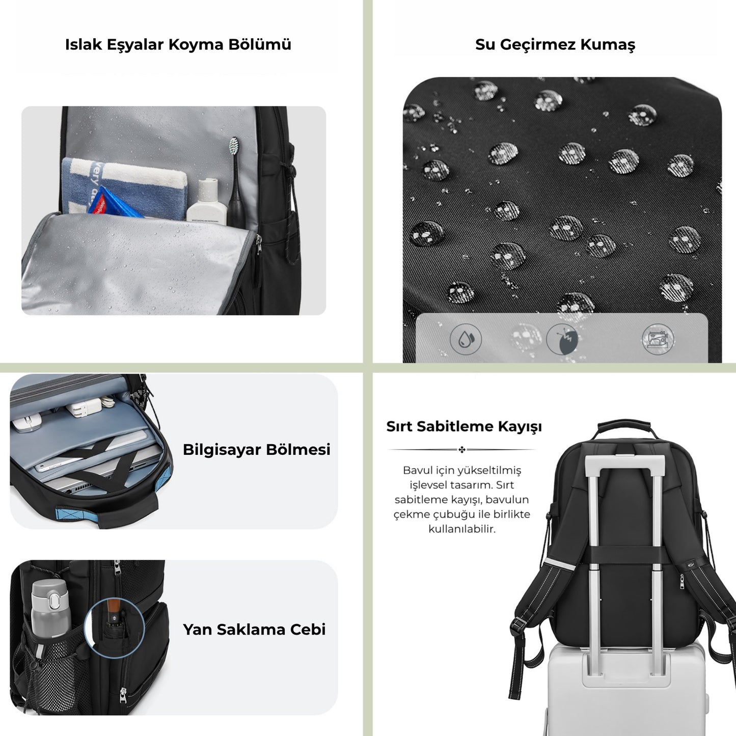 Su Geçirmez Seyahat Sırt Çantası - 17" inç Laptop Bölmeli - Kuru Islak Ayırma Bölgesi - Ortopedik