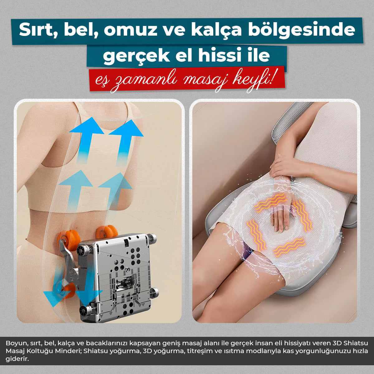 Relaxus RLX50 – Shiatsu Masaj Koltuk Minderi