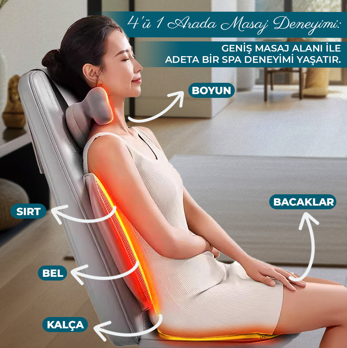 Relaxus RLX50 – Shiatsu Masaj Koltuk Minderi