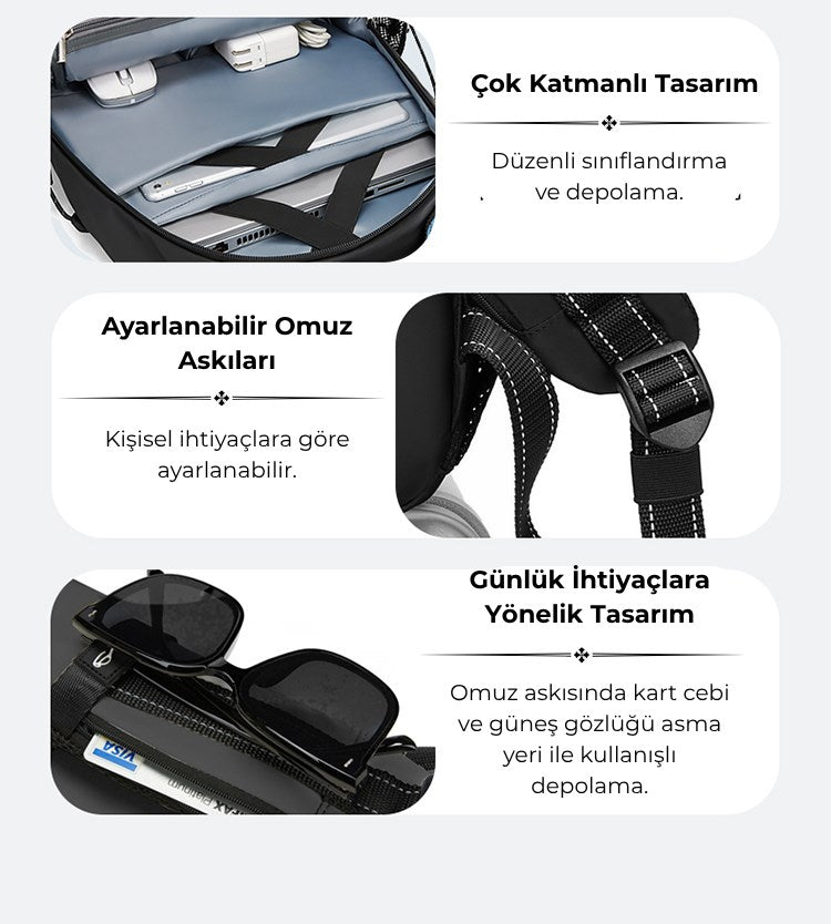 Su Geçirmez Seyahat Sırt Çantası - 17" inç Laptop Bölmeli - Kuru Islak Ayırma Bölgesi - Ortopedik