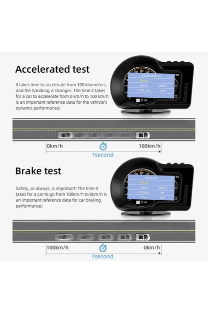 F15 HUD OBD Gelişmiş Fonksiyonlu Araç Veri Ekranı Head Up Display