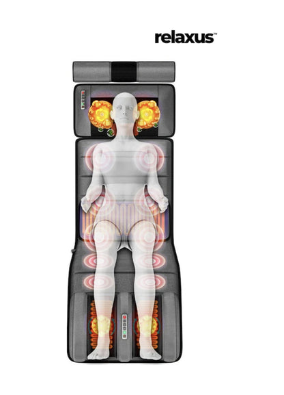 Relaxus RLX20 – 3D Isıtmalı Masaj Yatağı